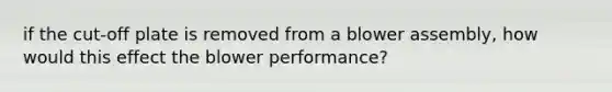 if the cut-off plate is removed from a blower assembly, how would this effect the blower performance?