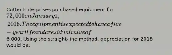 Cutter Enterprises purchased equipment for 72,000 on January 1, 2018. The equipment is expected to have a five-year life and a residual value of6,000. Using the straight-line method, depreciation for 2018 would be: