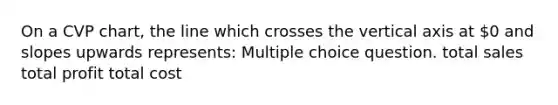 On a CVP chart, the line which crosses the vertical axis at 0 and slopes upwards represents: Multiple choice question. total sales total profit total cost