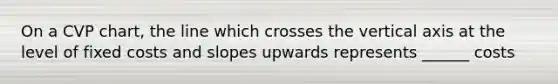 On a CVP chart, the line which crosses the vertical axis at the level of fixed costs and slopes upwards represents ______ costs