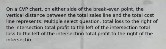 On a CVP chart, on either side of the break-even point, the vertical distance between the total sales line and the total cost line represents: Multiple select question. total loss to the right of the intersection total profit to the left of the intersection total loss to the left of the intersection total profit to the right of the intersectio