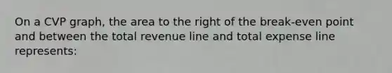 On a CVP graph, the area to the right of the break-even point and between the total revenue line and total expense line represents: