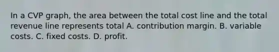 In a CVP graph, the area between the total cost line and the total revenue line represents total A. contribution margin. B. variable costs. C. fixed costs. D. profit.