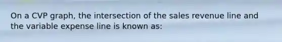 On a CVP graph, the intersection of the sales revenue line and the variable expense line is known as: