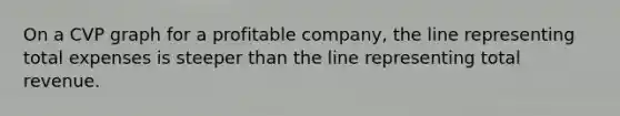 On a CVP graph for a profitable company, the line representing total expenses is steeper than the line representing total revenue.