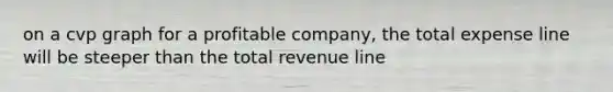 on a cvp graph for a profitable company, the total expense line will be steeper than the total revenue line