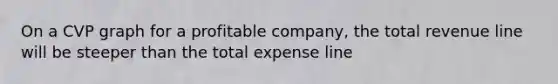 On a CVP graph for a profitable company, the total revenue line will be steeper than the total expense line