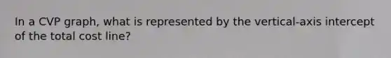 In a CVP graph, what is represented by the vertical-axis intercept of the total cost line?