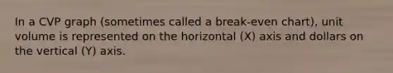 In a CVP graph (sometimes called a break-even chart), unit volume is represented on the horizontal (X) axis and dollars on the vertical (Y) axis.