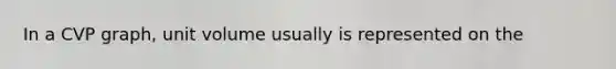In a CVP graph, unit volume usually is represented on the