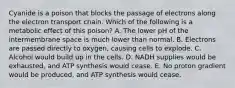 Cyanide is a poison that blocks the passage of electrons along the electron transport chain. Which of the following is a metabolic effect of this poison? A. The lower pH of the intermembrane space is much lower than normal. B. Electrons are passed directly to oxygen, causing cells to explode. C. Alcohol would build up in the cells. D. NADH supplies would be exhausted, and ATP synthesis would cease. E. No proton gradient would be produced, and ATP synthesis would cease.