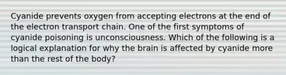 Cyanide prevents oxygen from accepting electrons at the end of the electron transport chain. One of the first symptoms of cyanide poisoning is unconsciousness. Which of the following is a logical explanation for why the brain is affected by cyanide more than the rest of the body?