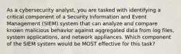 As a cybersecurity analyst, you are tasked with identifying a critical component of a Security Information and Event Management (SIEM) system that can analyze and compare known malicious behavior against aggregated data from log files, system applications, and network appliances. Which component of the SIEM system would be MOST effective for this task?