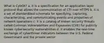 What is CybOX? a. it is a specification for an application layer protocol that allows the communication of CTI over HTTPS b. it is a set of standardized schemata for specifying, capturing, characterizing, and communicating events and properties of network operations c. it is a catalog of known security threats called Common Vulnerabilities and Exposures (CVE) for publicly known cybersecurity vulnerabilities d. it enables the real-time exchange of cyberthreat indicators between the U.S. Federal Government and the private sector