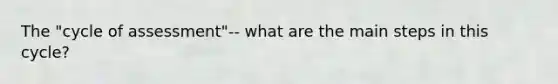 The "cycle of assessment"-- what are the main steps in this cycle?