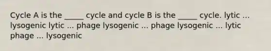 Cycle A is the _____ cycle and cycle B is the _____ cycle. lytic ... lysogenic lytic ... phage lysogenic ... phage lysogenic ... lytic phage ... lysogenic