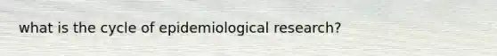 what is the cycle of epidemiological research?