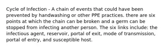 Cycle of Infection - A chain of events that could have been prevented by handwashing or other PPE practices. there are six points at which the chain can be broken and a germ can be stopped from infecting another person. The six links include: the infectious agent, reservoir, portal of exit, mode of transmission, portal of entry, and susceptible host.