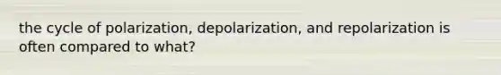 the cycle of polarization, depolarization, and repolarization is often compared to what?