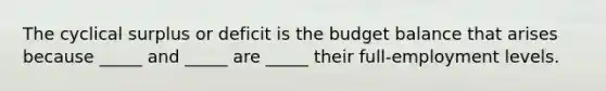 The cyclical surplus or deficit is the budget balance that arises because​ _____ and​ _____ are​ _____ their​ full-employment levels.