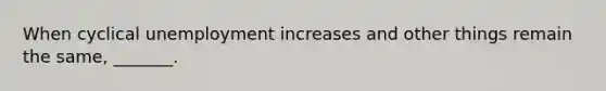 When cyclical unemployment increases and other things remain the same, _______.