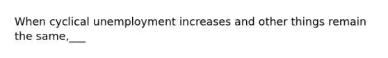 When cyclical unemployment increases and other things remain the same,___