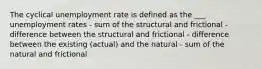 The cyclical unemployment rate is defined as the ___ unemployment rates - sum of the structural and frictional - difference between the structural and frictional - difference between the existing (actual) and the natural - sum of the natural and frictional