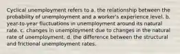 Cyclical unemployment refers to a. the relationship between the probability of unemployment and a worker's experience level. b. year-to-year fluctuations in unemployment around its natural rate. c. changes in unemployment due to changes in the natural rate of unemployment. d. the difference between the structural and frictional unemployment rates.