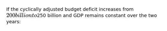 If the cyclically adjusted budget deficit increases from 200 billion to250 billion and GDP remains constant over the two years: