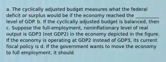 a. The cyclically adjusted budget measures what the federal deficit or surplus would be if the economy reached the __________ level of GDP. b. If the cyclically adjusted budget is balanced, then c. Suppose the full-employment, noninflationary level of real output is GDP3 (not GDP2) in the economy depicted in the figure. If the economy is operating at GDP2 instead of GDP3, its current fiscal policy is d. If the government wants to move the economy to full employment, it should