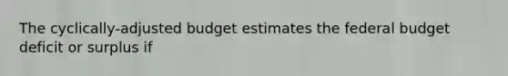 The cyclically-adjusted budget estimates the federal budget deficit or surplus if