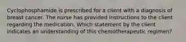 Cyclophosphamide is prescribed for a client with a diagnosis of breast cancer. The nurse has provided instructions to the client regarding the medication. Which statement by the client indicates an understanding of this chemotherapeutic regimen?