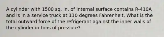 A cylinder with 1500 sq. in. of internal surface contains R-410A and is in a service truck at 110 degrees Fahrenheit. What is the total outward force of the refrigerant against the inner walls of the cylinder in tons of pressure?