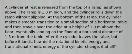 A cylinder at rest is released from the top of a ramp, as shown above. The ramp is 1.0 m high, and the cylinder rolls down the ramp without slipping. At the bottom of the ramp, the cylinder makes a smooth transition to a small section of a horizontal table and then travels over the edge at a height of 1.0 m above the floor, eventually landing on the floor at a horizontal distance of 1.5 m from the table. After the cylinder leaves the table, but before it lands, how do the rotational kinetic energy and translational kinetic energy of the cylinder change, if at all?