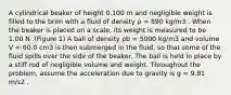 A cylindrical beaker of height 0.100 m and negligible weight is filled to the brim with a fluid of density ρ = 890 kg/m3 . When the beaker is placed on a scale, its weight is measured to be 1.00 N .(Figure 1) A ball of density ρb = 5000 kg/m3 and volume V = 60.0 cm3 is then submerged in the fluid, so that some of the fluid spills over the side of the beaker. The ball is held in place by a stiff rod of negligible volume and weight. Throughout the problem, assume the acceleration due to gravity is g = 9.81 m/s2 .