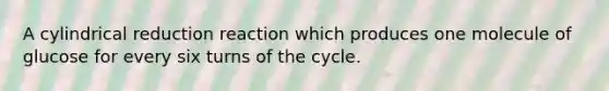 A cylindrical reduction reaction which produces one molecule of glucose for every six turns of the cycle.