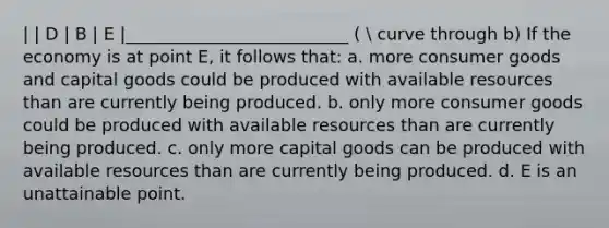 | | D | B | E |__________________________ (  curve through b) If the economy is at point E, it follows that: a. more consumer goods and capital goods could be produced with available resources than are currently being produced. b. only more consumer goods could be produced with available resources than are currently being produced. c. only more capital goods can be produced with available resources than are currently being produced. d. E is an unattainable point.