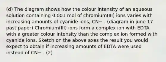 (d) The diagram shows how the colour intensity of an aqueous solution containing 0.001 mol of chromium(III) ions varies with increasing amounts of cyanide ions, CN− . (diagram in june 17 past paper) Chromium(III) ions form a complex ion with EDTA with a greater colour intensity than the complex ion formed with cyanide ions. Sketch on the above axes the result you would expect to obtain if increasing amounts of EDTA were used instead of CN− . (2)