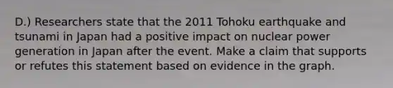 D.) Researchers state that the 2011 Tohoku earthquake and tsunami in Japan had a positive impact on nuclear power generation in Japan after the event. Make a claim that supports or refutes this statement based on evidence in the graph.