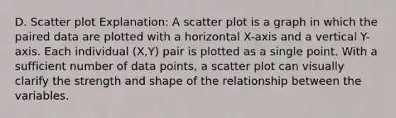 D. Scatter plot Explanation: A scatter plot is a graph in which the paired data are plotted with a horizontal X-axis and a vertical Y-axis. Each individual (X,Y) pair is plotted as a single point. With a sufficient number of data points, a scatter plot can visually clarify the strength and shape of the relationship between the variables.