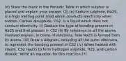 (d) State the block in the Periodic Table in which sulphur is placed and explain your answer. (2) (e) Sodium sulphide, Na2S, is a high melting point solid which conducts electricity when molten. Carbon disulphide, CS2, is a liquid which does not conduct electricity. (i) Deduce the type of bonding present in Na2S and that present in CS2 (ii) By reference to all the atoms involved explain, in terms of electrons, how Na2S is formed from its atoms. (iii) Draw a diagram, including all the outer electrons, to represent the bonding present in CS2 (iv) When heated with steam, CS2 reacts to form hydrogen sulphide, H2S, and carbon dioxide. Write an equation for this reaction.(7)