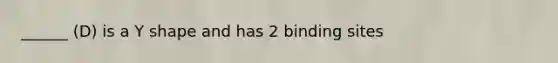 ______ (D) is a Y shape and has 2 binding sites