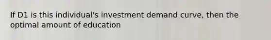 If D1 is this individual's investment demand curve, then the optimal amount of education