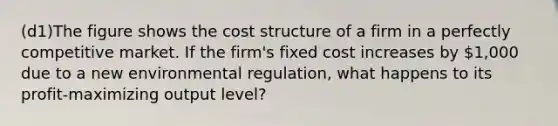 (d1)The figure shows the cost structure of a firm in a perfectly competitive market. If the firm's fixed cost increases by 1,000 due to a new environmental regulation, what happens to its profit-maximizing output level?