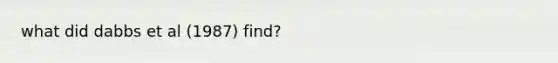 what did dabbs et al (1987) find?