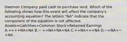 Daemon Company paid cash to purchase land. Which of the following shows how this event will affect the company's accounting equation? The letters "NA" indicate that the component of the equation is not affected. Assets=Liabilities+Common Stock+Retained Earnings A.+=++NA+NA B.− +=NA+NA+NA C.+=NA+++NA D.−=NA+−+NA