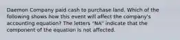 Daemon Company paid cash to purchase land. Which of the following shows how this event will affect the company's accounting equation? The letters "NA" indicate that the component of the equation is not affected.