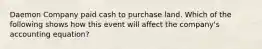 Daemon Company paid cash to purchase land. Which of the following shows how this event will affect the company's accounting equation?