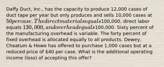 Daffy Duct, Inc., has the capacity to produce 12,000 cases of duct tape per year but only produces and sells 10,000 cases at 50 per case. The direct materials equals100,000, direct labor equals 130,000, and overhead equals100,000. Sixty percent of the manufacturing overhead is variable. The forty percent of fixed overhead is allocated equally to all products. Dewey, Cheatum & Howe has offered to purchase 1,000 cases but at a reduced price of 40 per case. What is the additional operating income (loss) of accepting this offer?