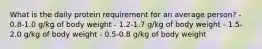 What is the daily protein requirement for an average person? - 0.8-1.0 g/kg of body weight - 1.2-1.7 g/kg of body weight - 1.5-2.0 g/kg of body weight - 0.5-0.8 g/kg of body weight